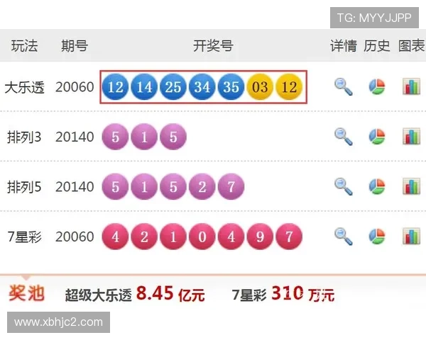 大乐透开奖结果查询与网上购彩便捷通道
